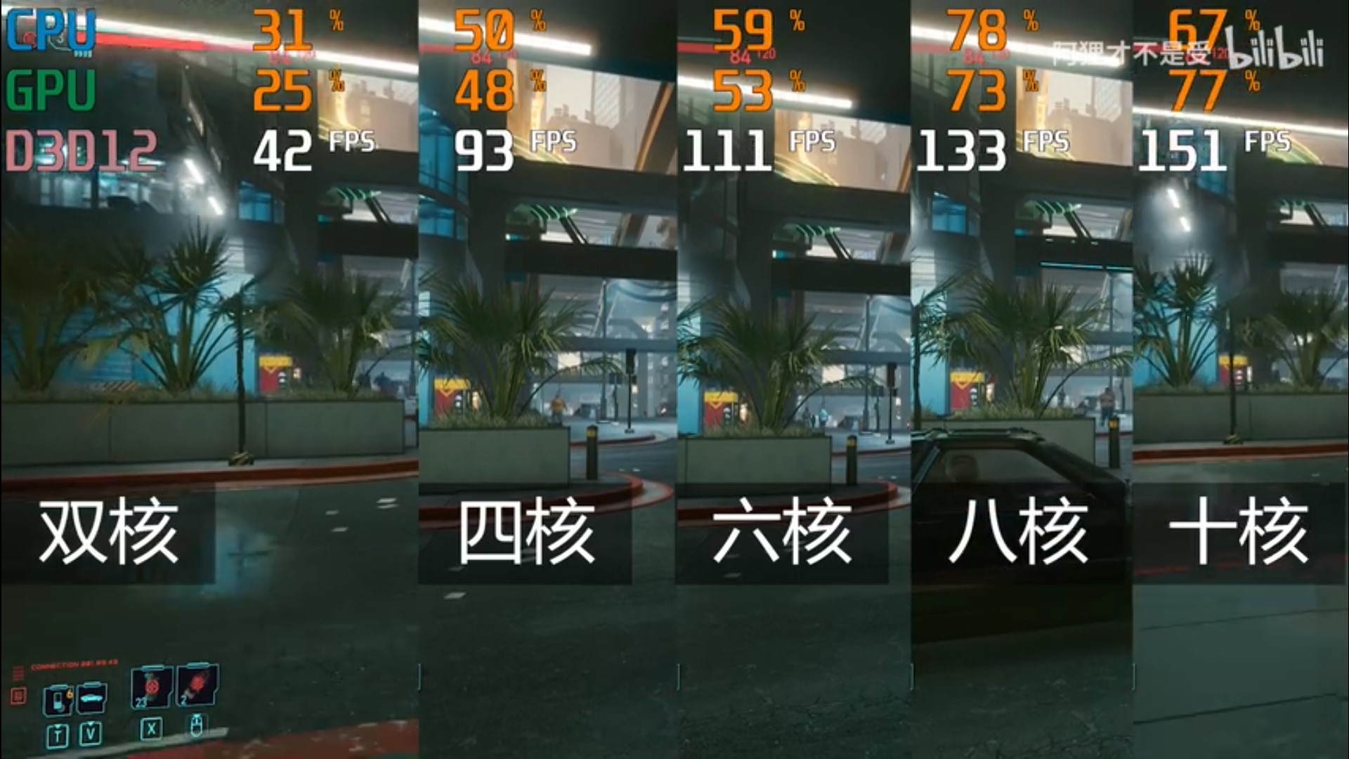 Cyberpunk 77 游戏优化指南 1050ti的显卡也能在50fps下游玩 Wanuxi